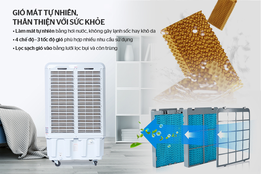 Máy làm mát không khí SUNHOUSE SHD7723 (Sao chép)
