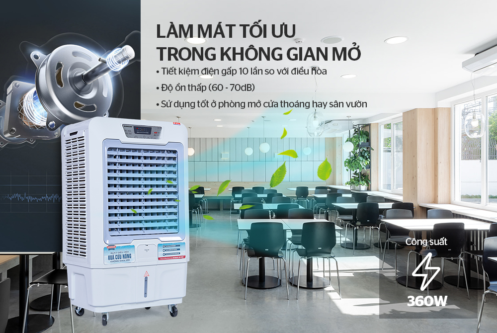 Máy làm mát không khí SUNHOUSE SHD7723 (Sao chép)